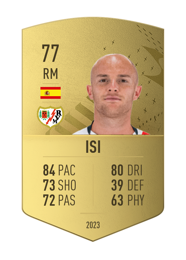 Player card image