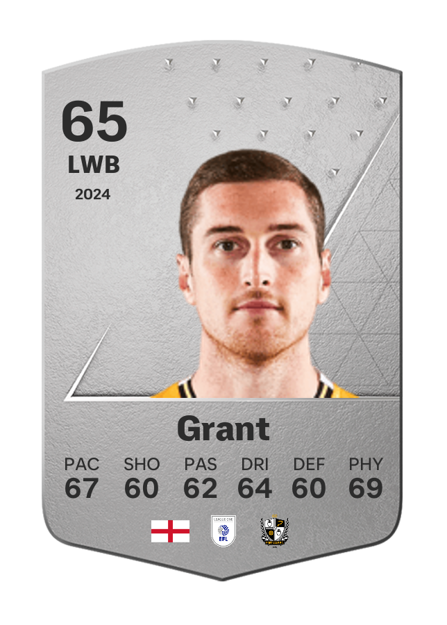 Player card image