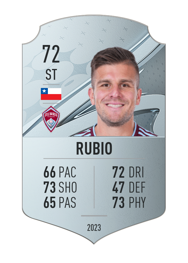 Player card image
