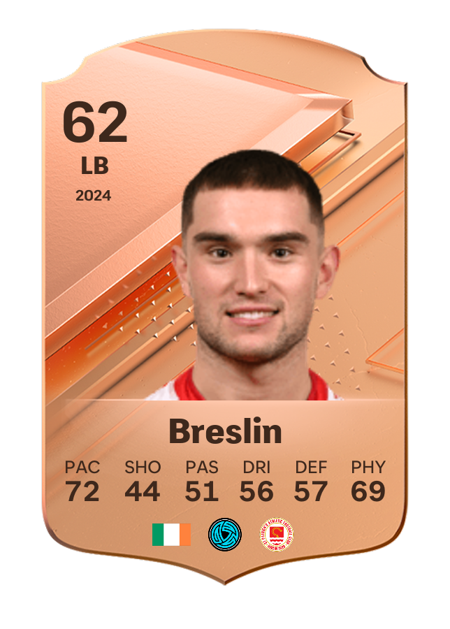 Player card image