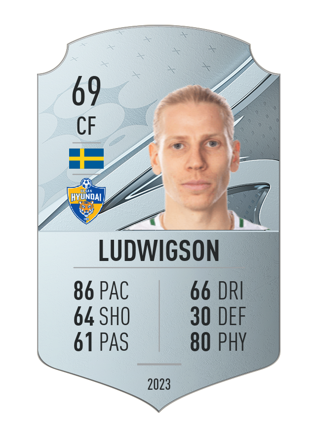 Player card image