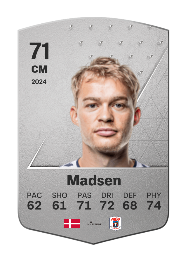 Player card image