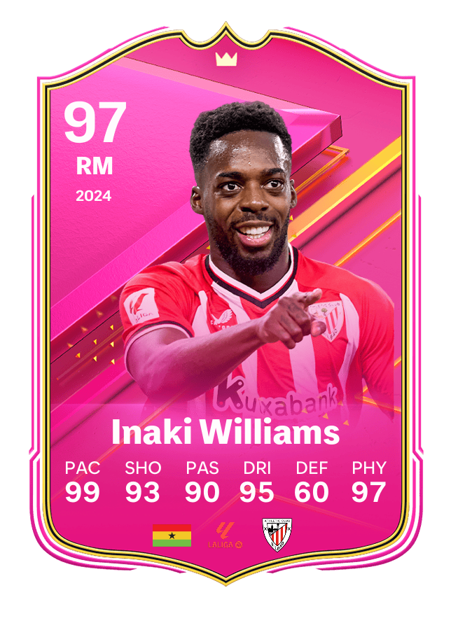 Player card image