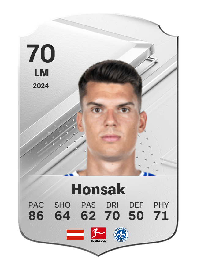 Player card image