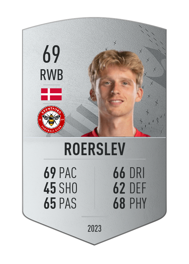Player card image