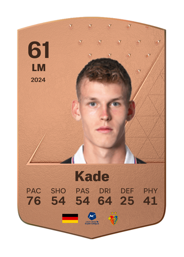 Player card image