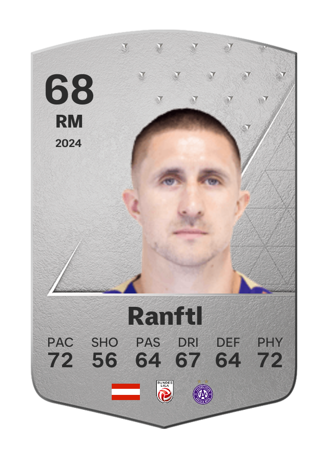Player card image