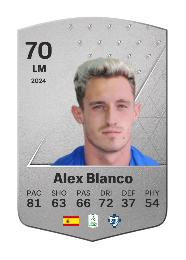 Player card image