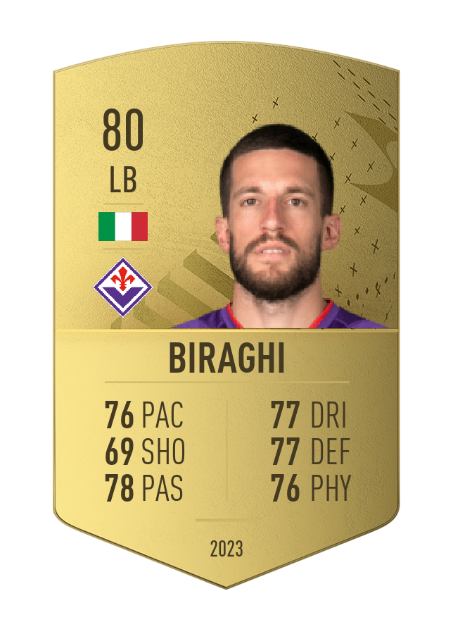 Player card image
