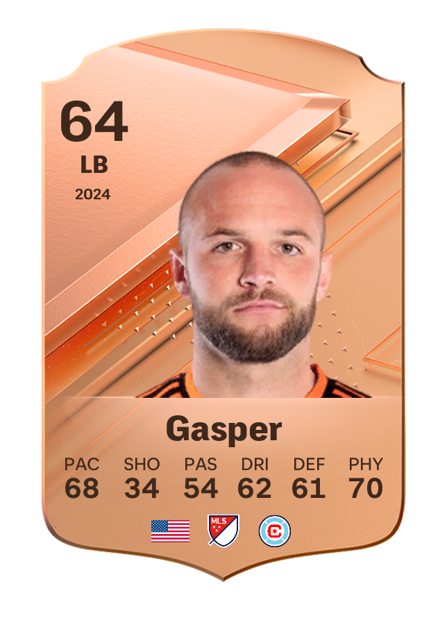 Player card image