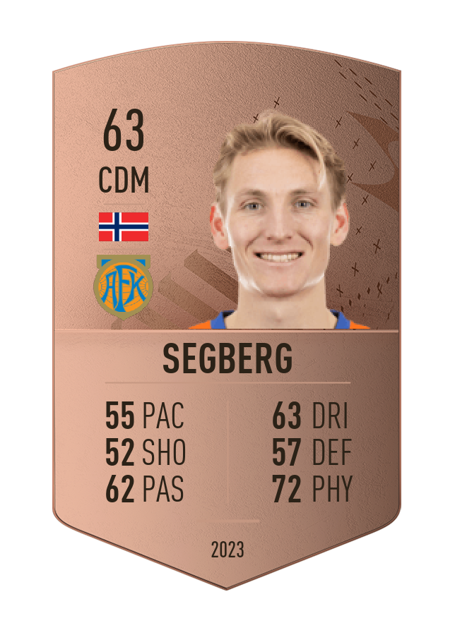 Player card image