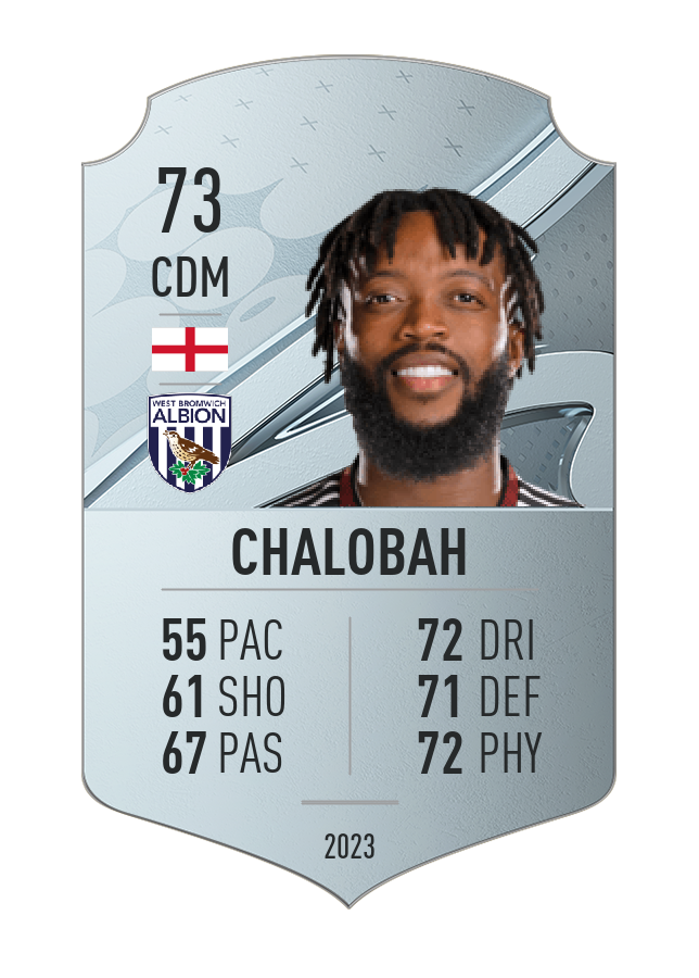 Player card image