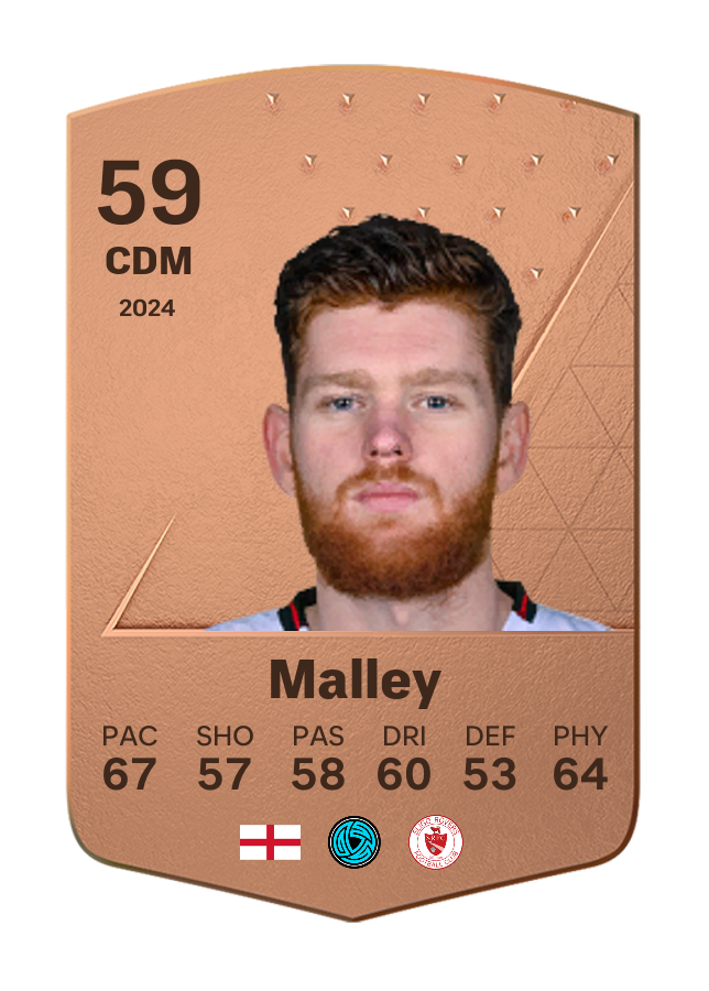 Player card image