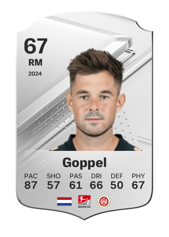 Player card image