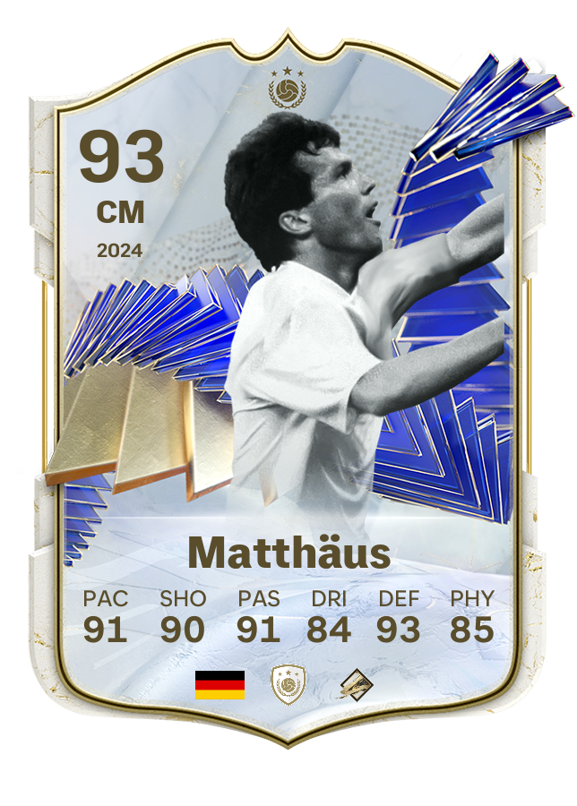Player card image