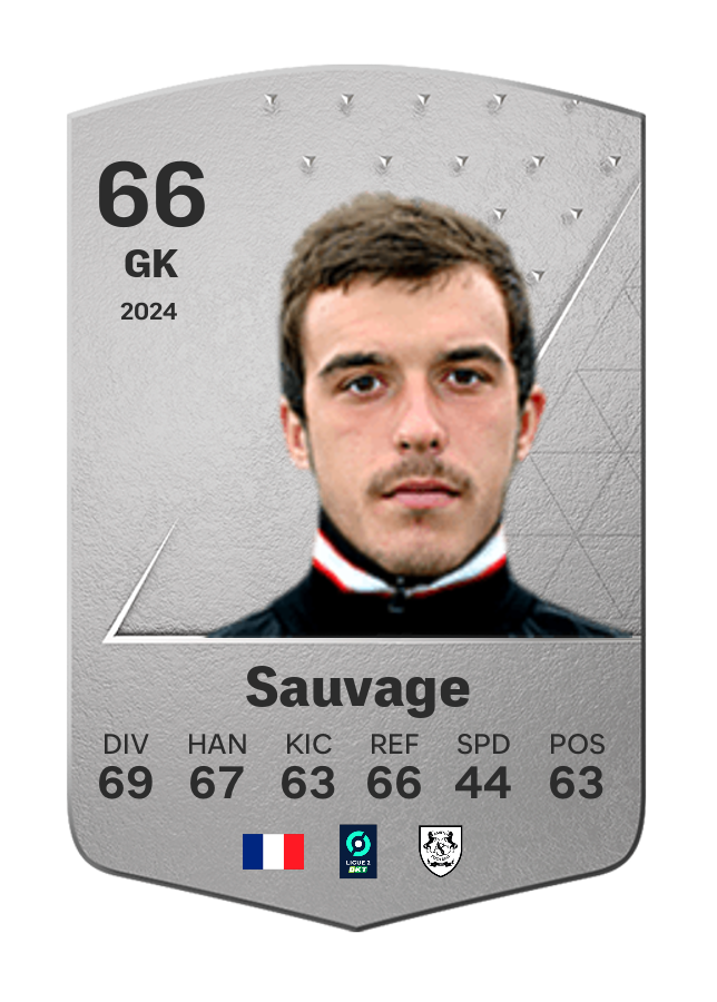 Player card image