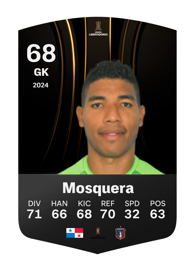 Player card image