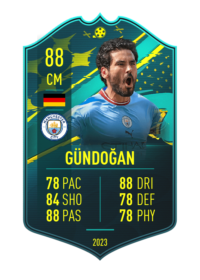 Player card image