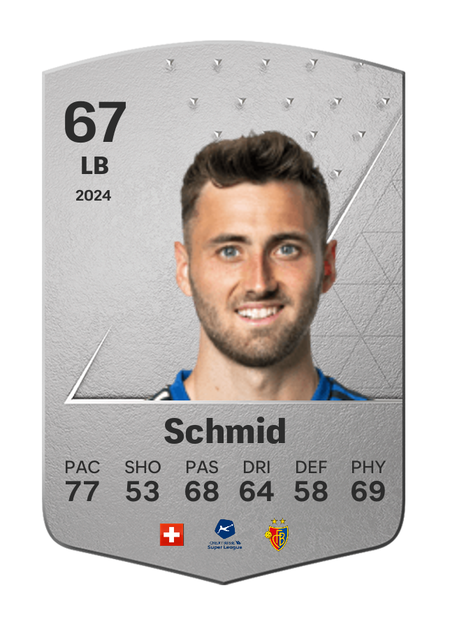 Player card image