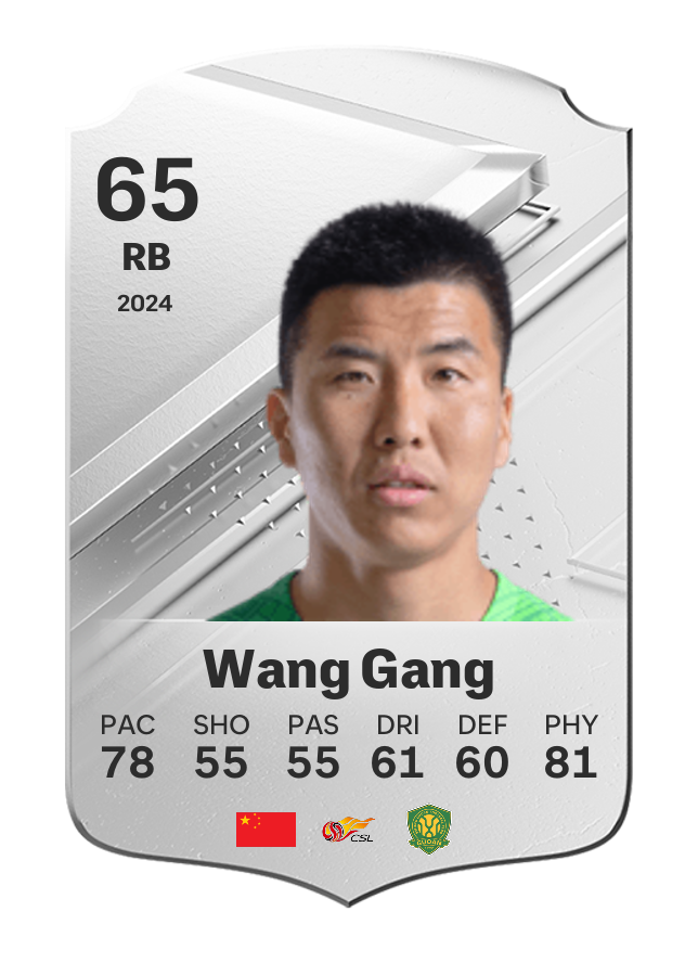 Player card image