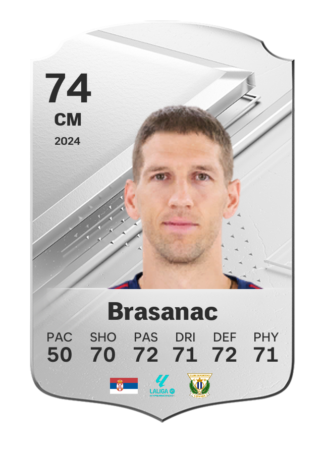 Player card image