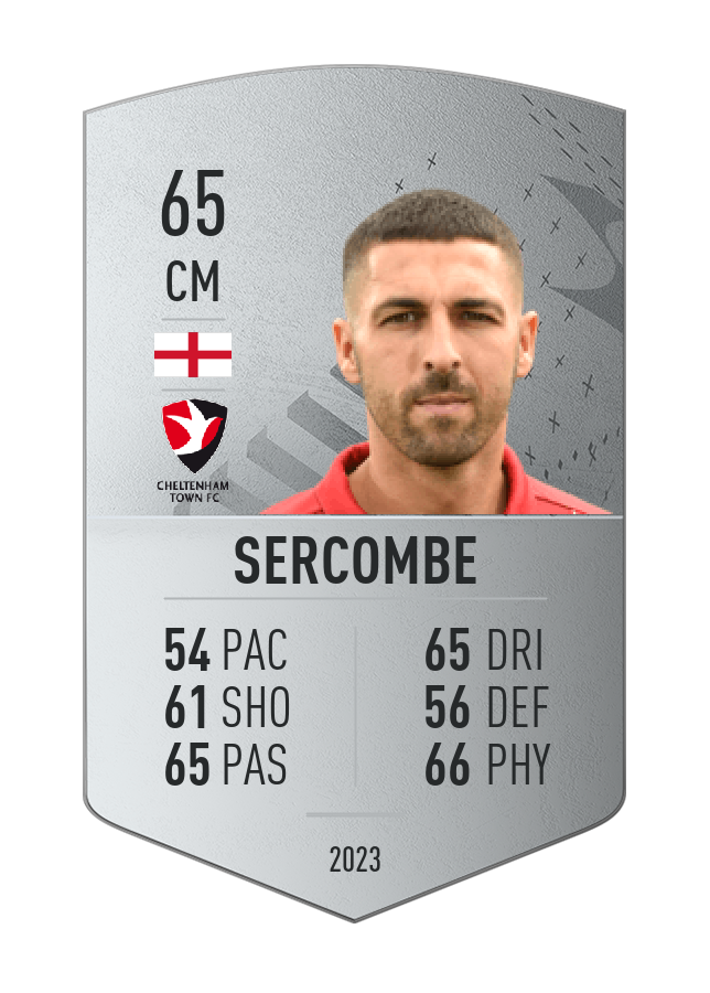 Player card image