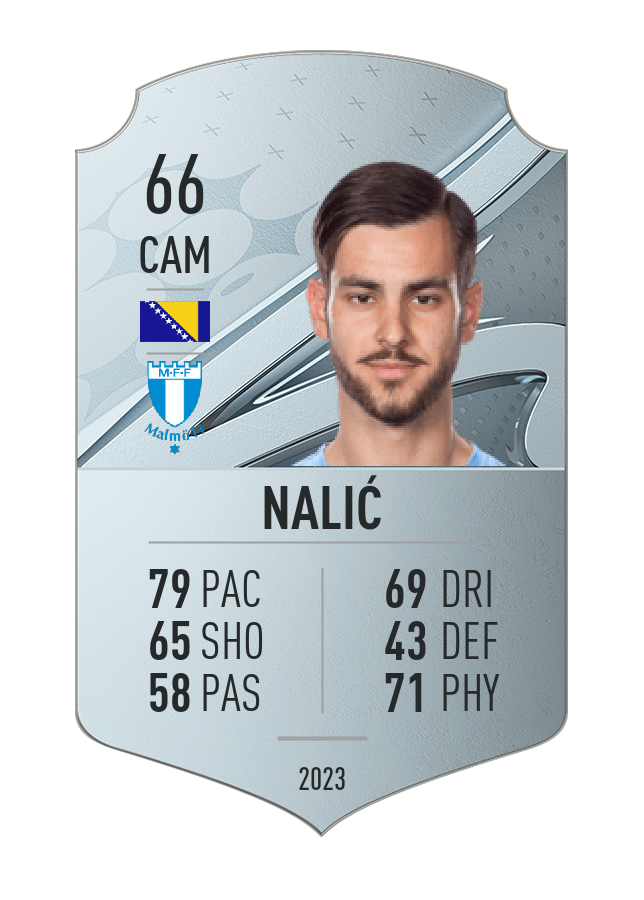 Player card image