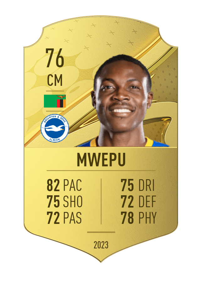 Player card image