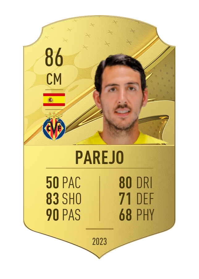 Player card image