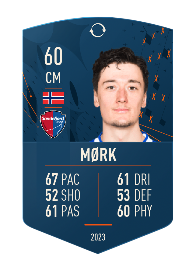 Player card image
