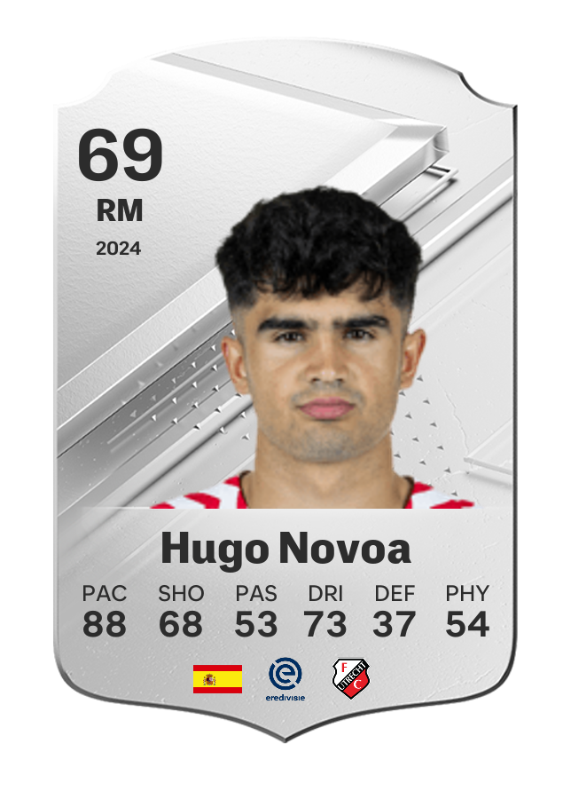 Player card image
