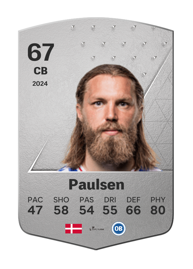 Player card image