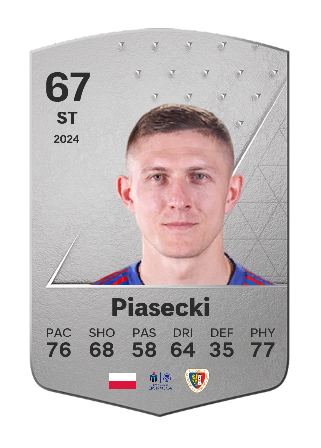 Player card image