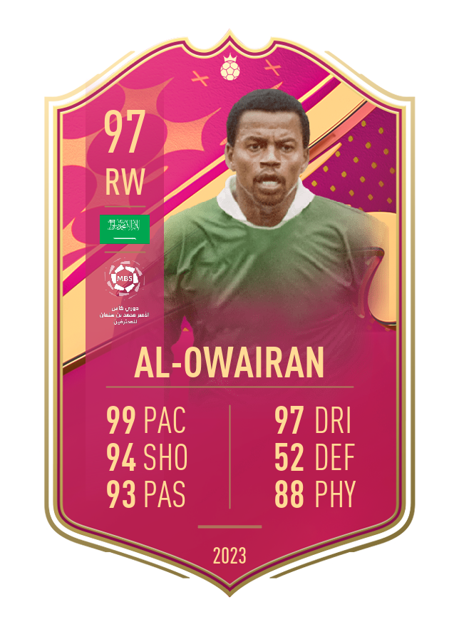 Player card image