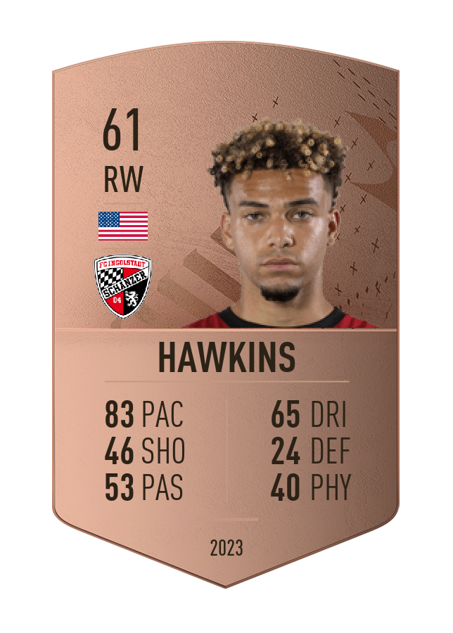 Player card image