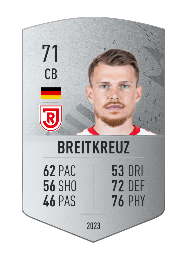 Player card image