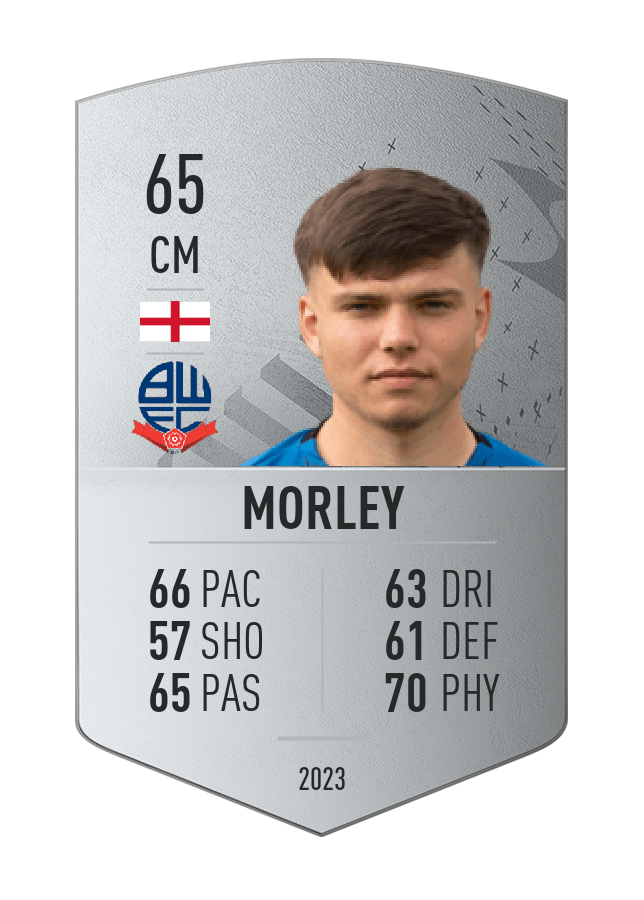 Player card image
