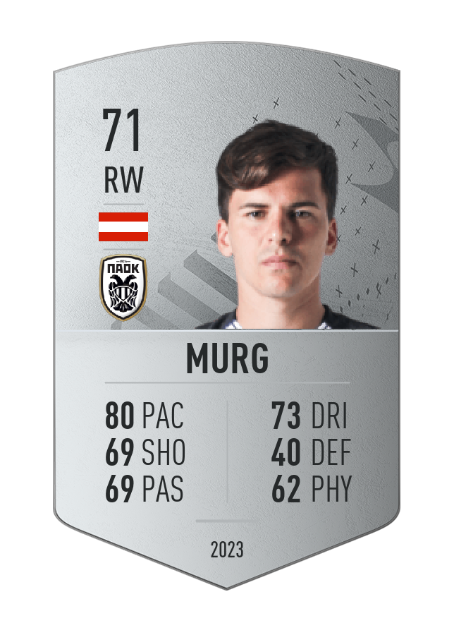 Player card image