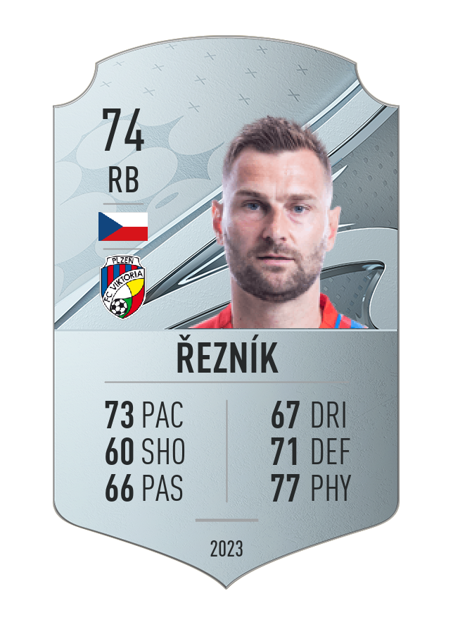 Player card image