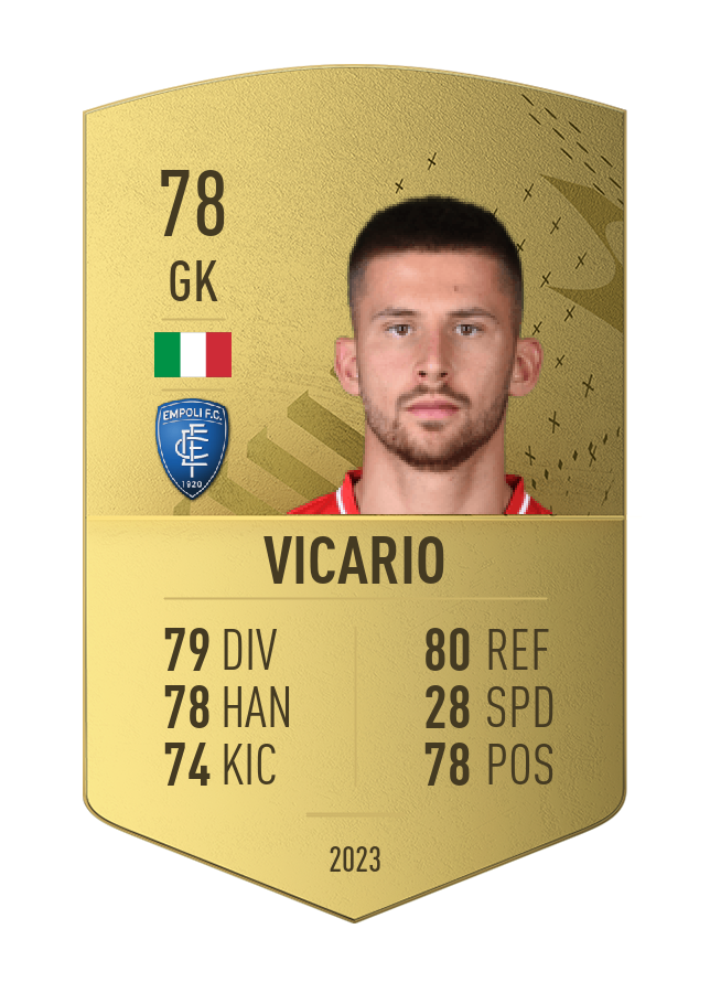 Player card image