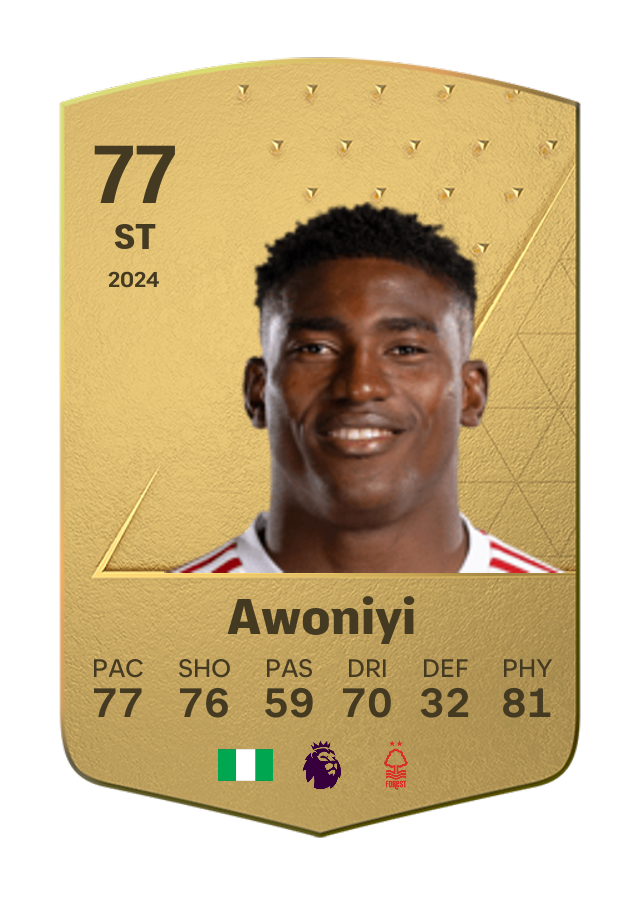 Player card image