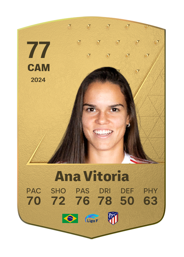 Player card image