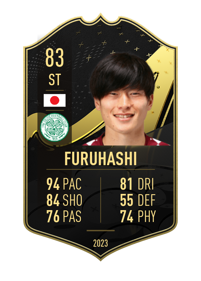 Player card image