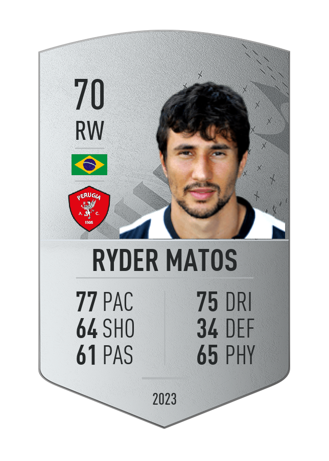Player card image
