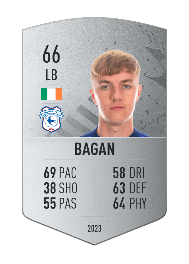 Player card image