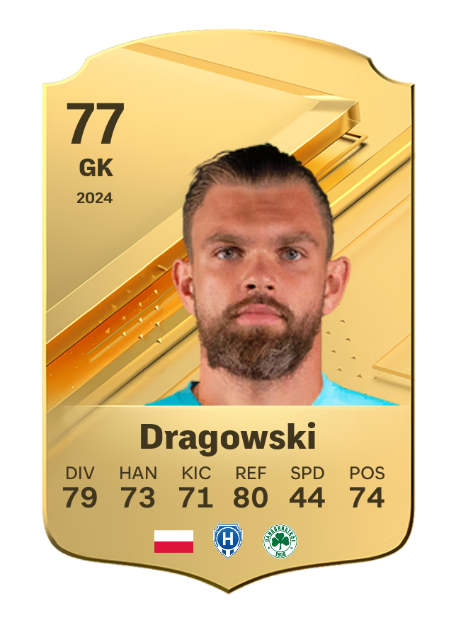 Player card image
