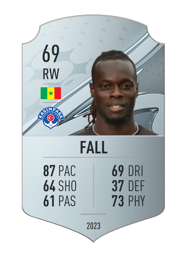 Player card image