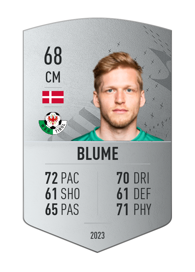 Player card image