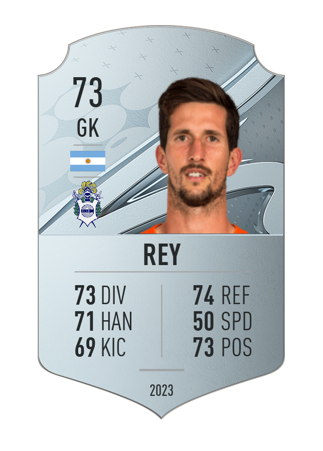 Player card image