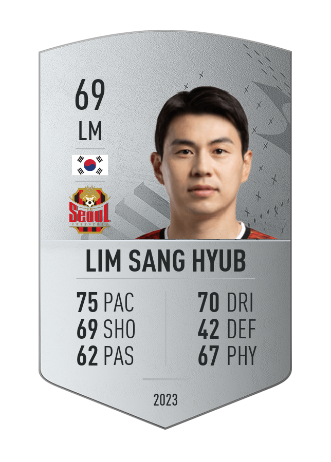 Player card image